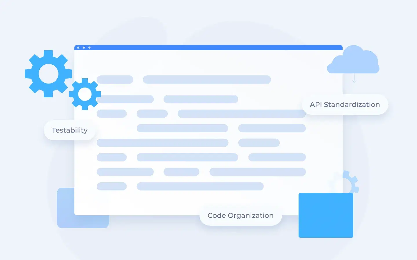 Incremental Refactoring Full Screen Image