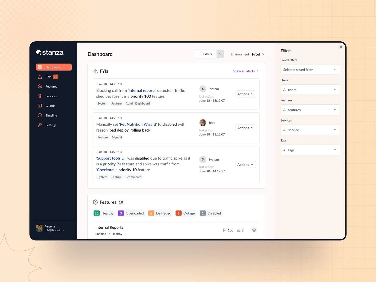 Dashboard with filtering options displayed