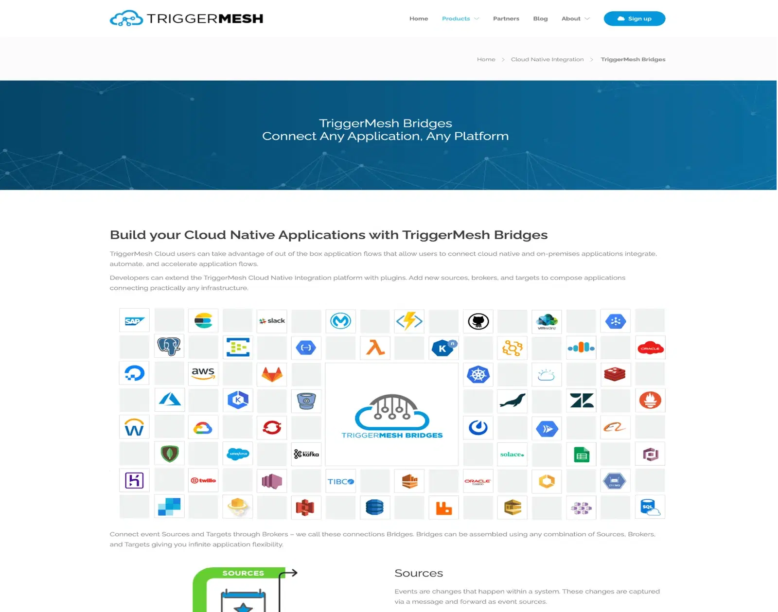 Cloud native integration platform