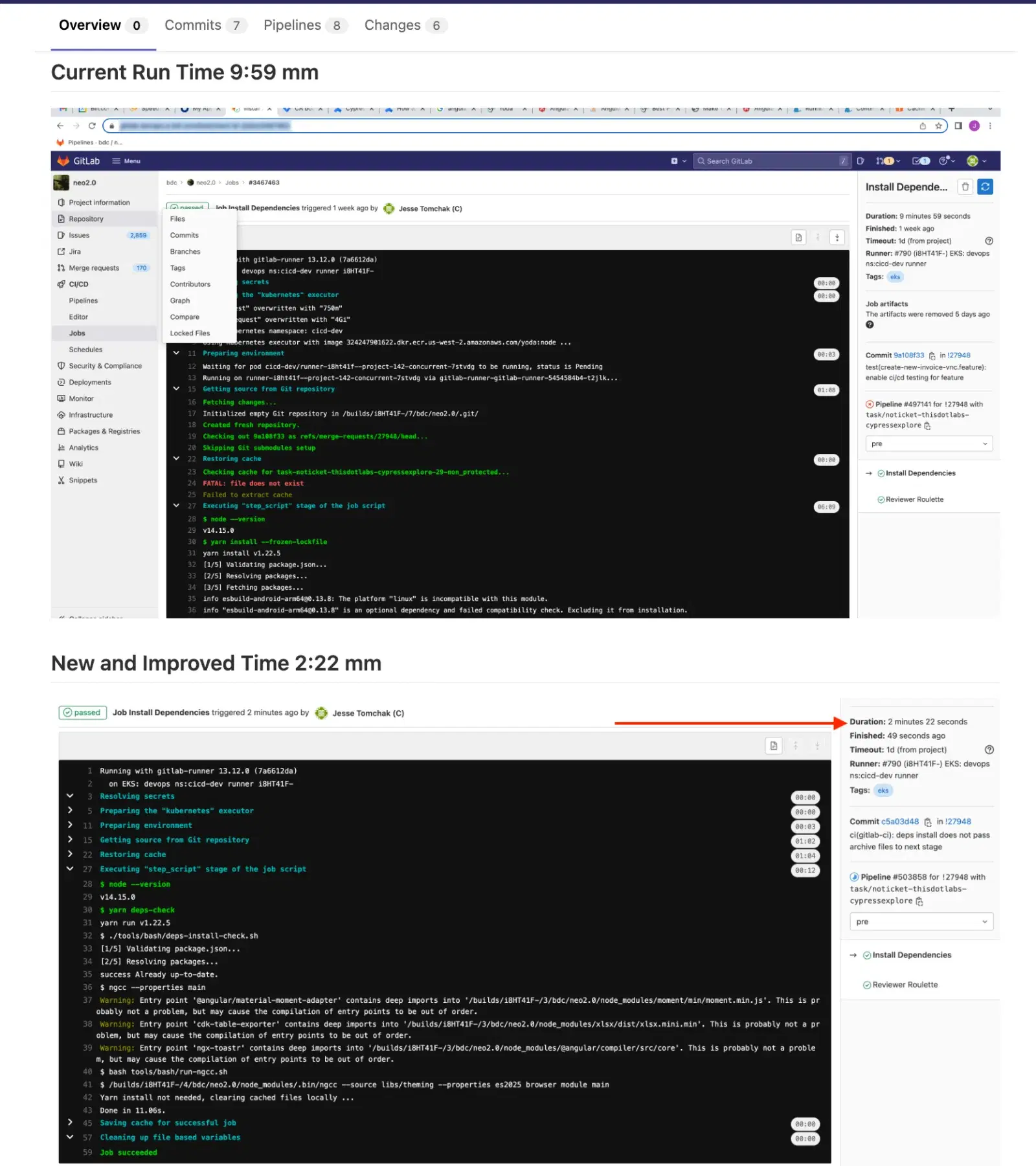 cypress-tests
