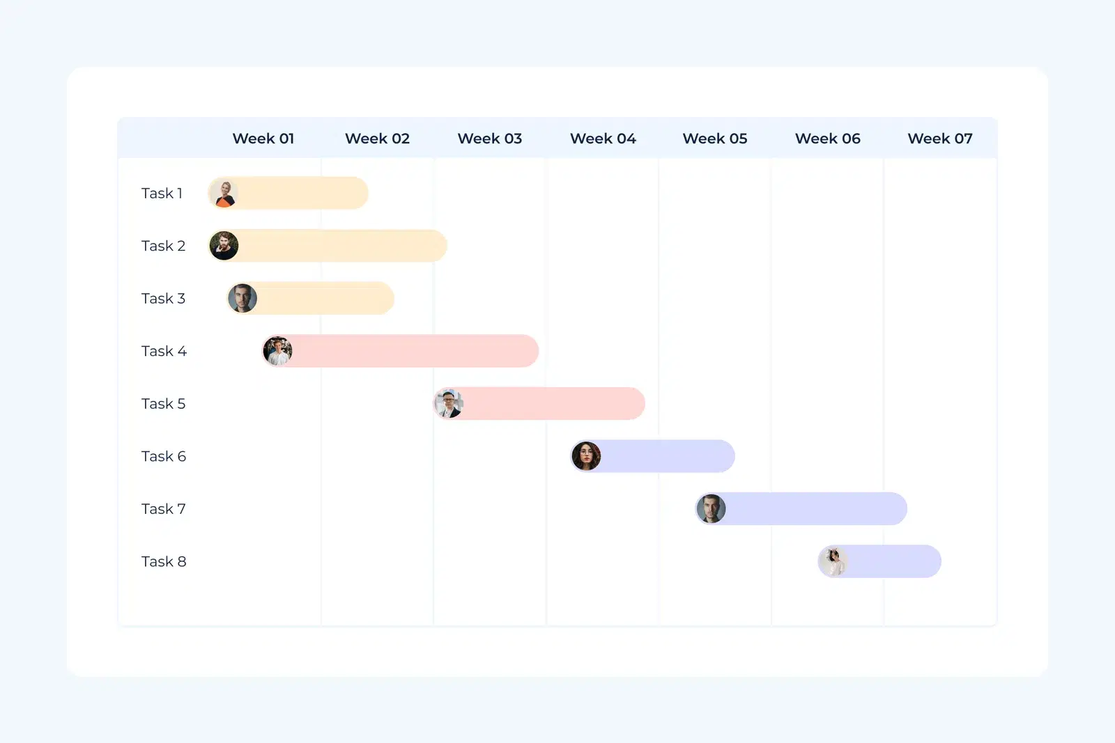 Event platform weekly-schedule
