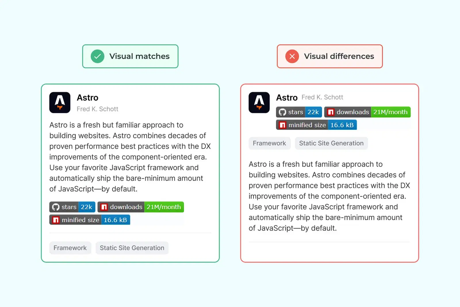 About percy.io