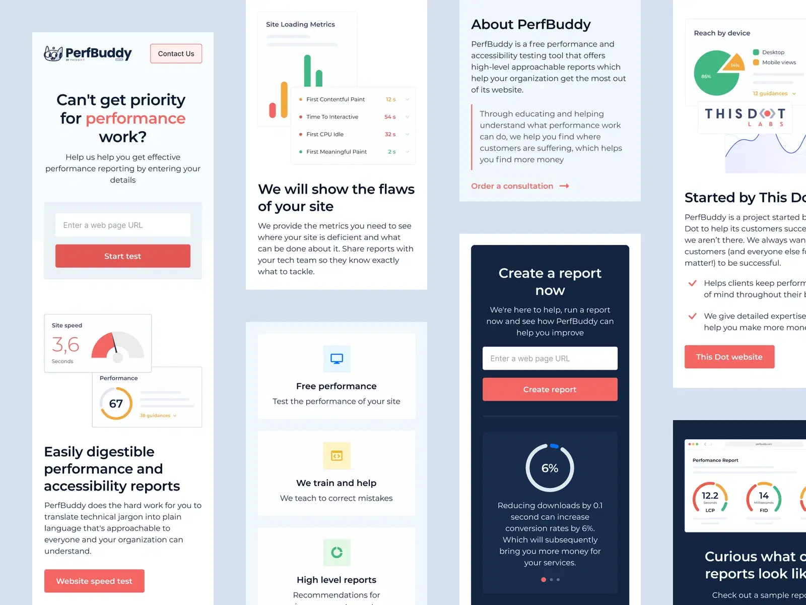 Multiple mobile views of the PerfBuddy website, highlighting key features