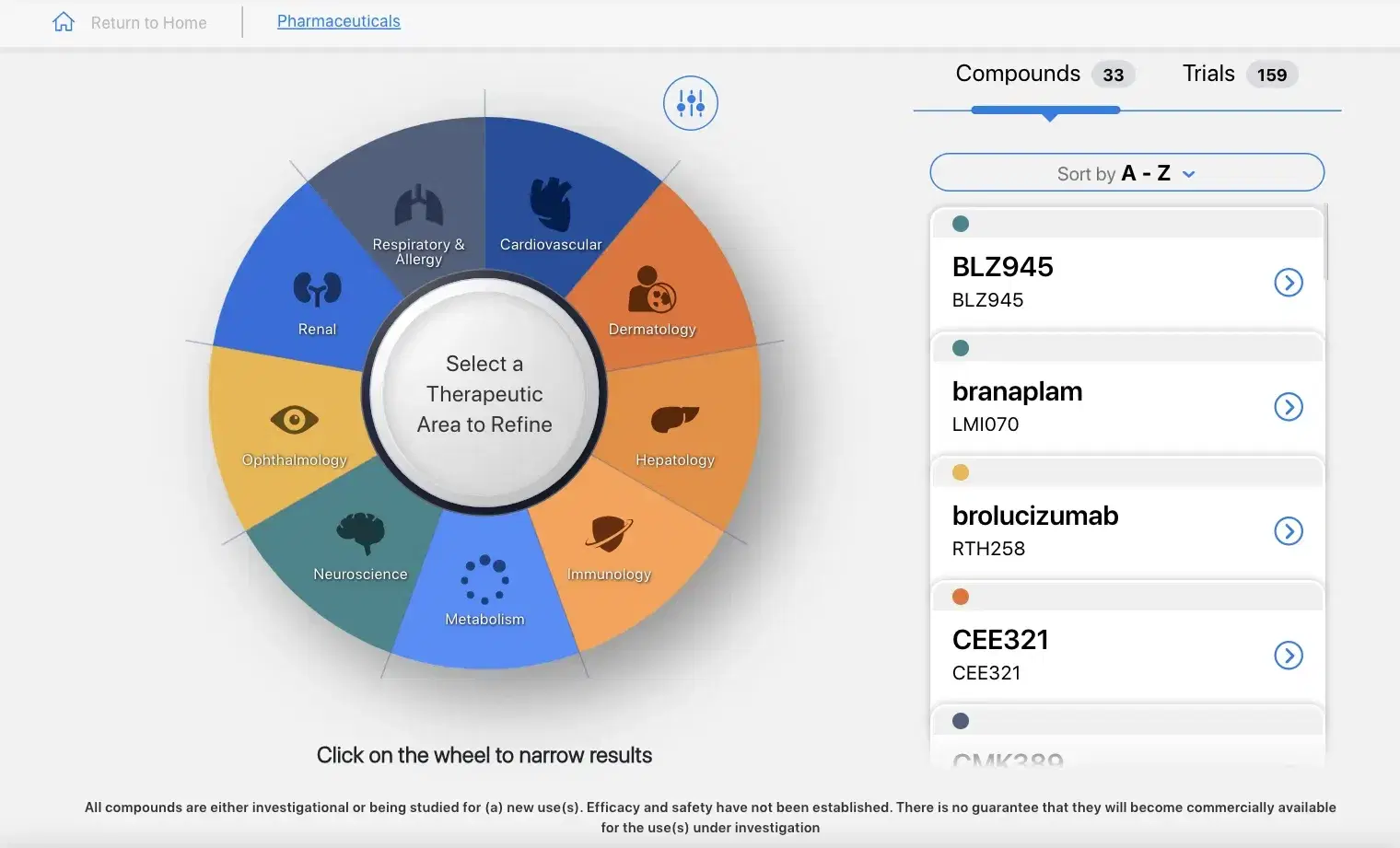condensed app view