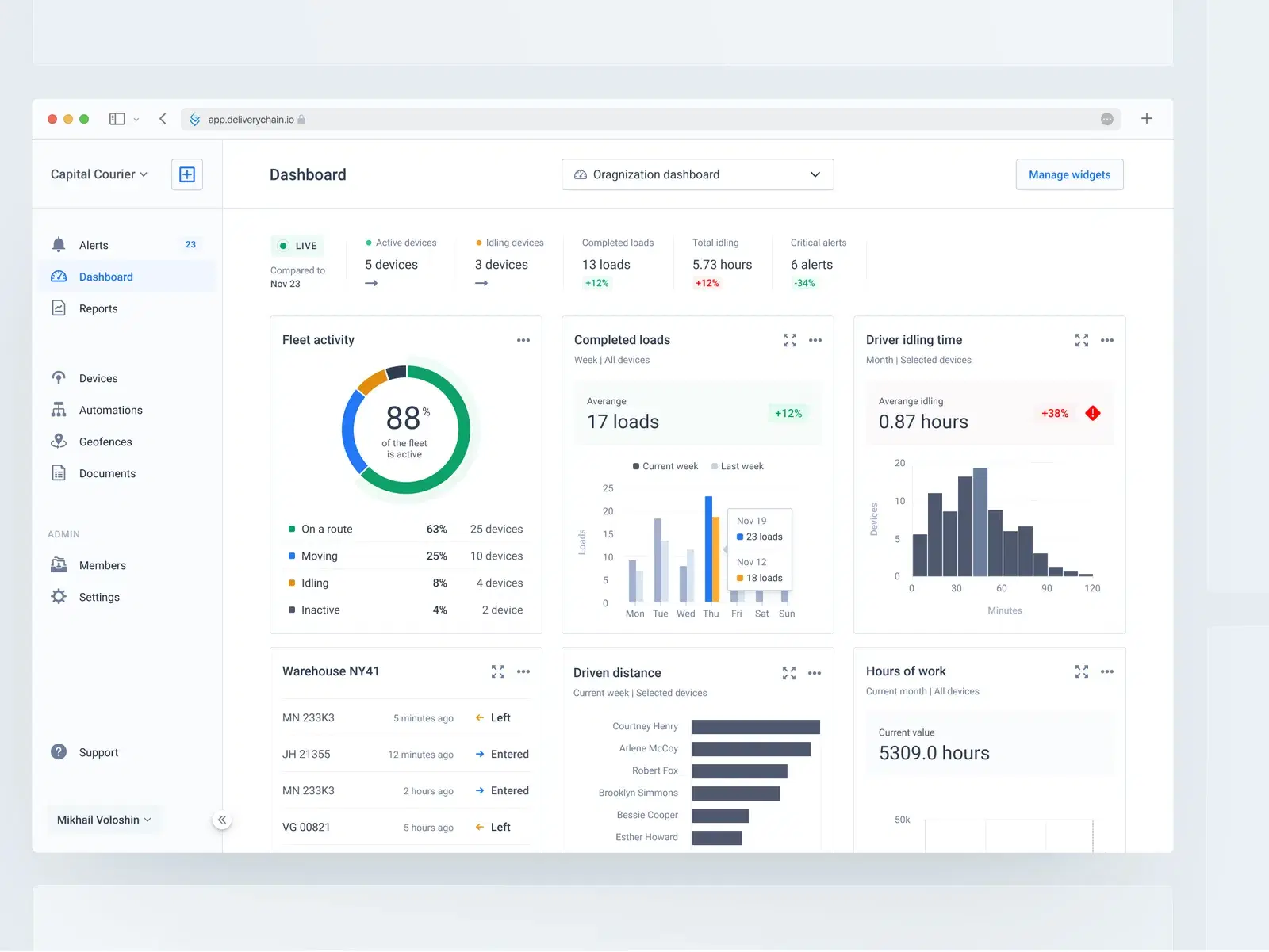 Metrics dashboard showing key insights on the current freight fleet