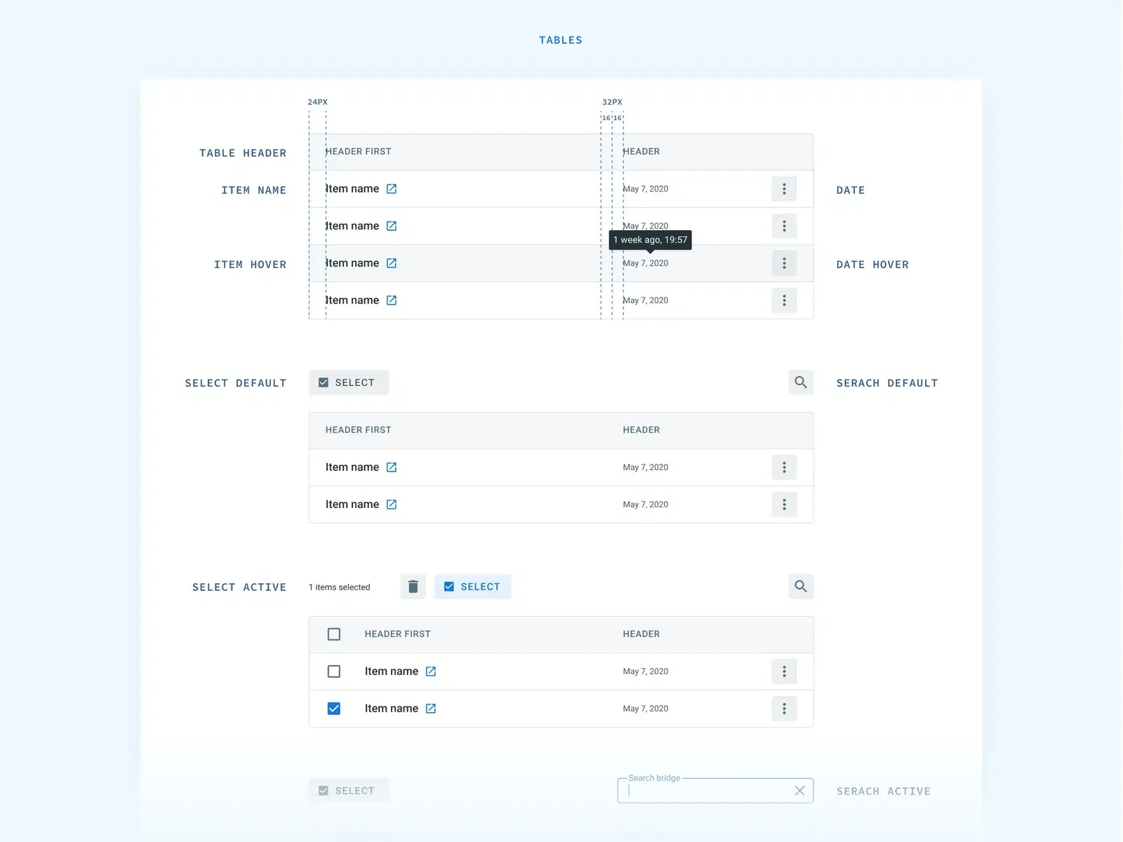 Design system for tables, illustrating various elements such as table headers, item names, and dates