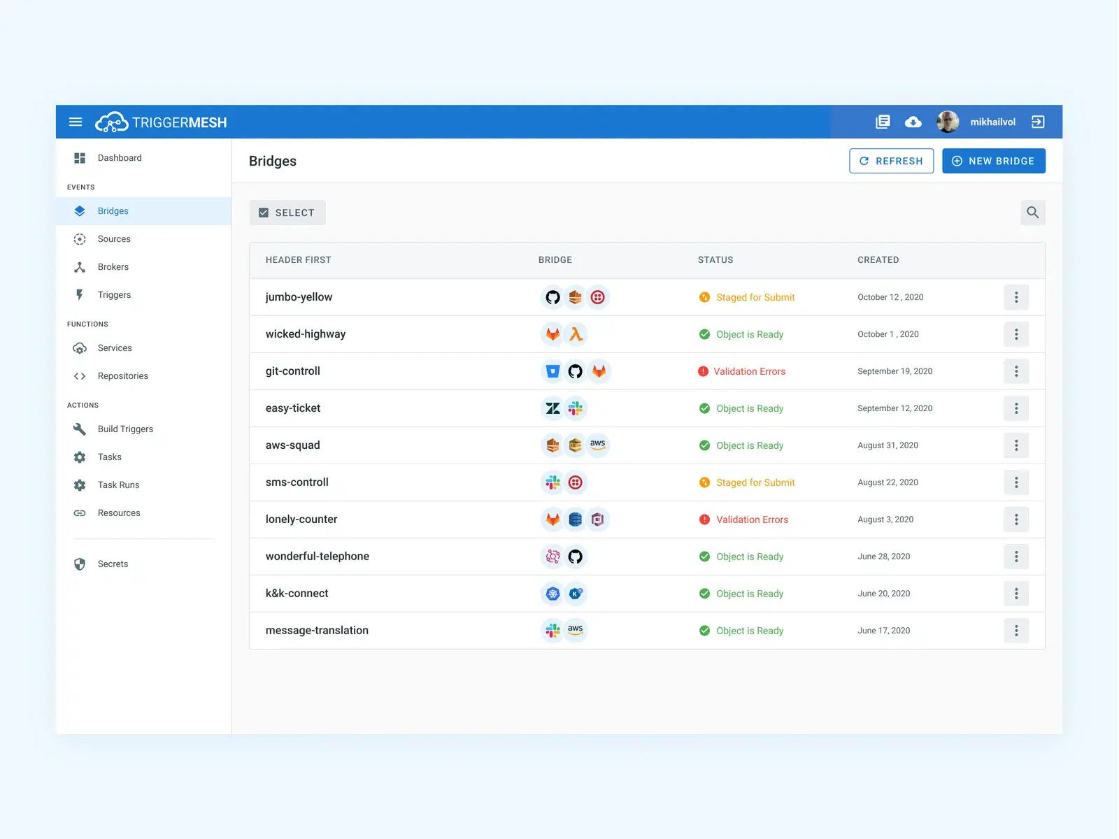 Bridges management screen it lists various bridges along with their names, icons, statuses, and creation dates.
