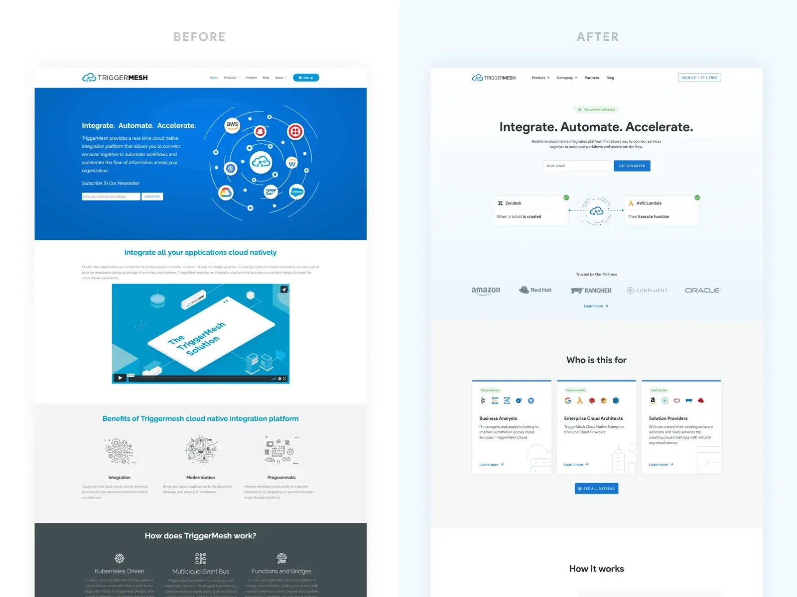 Shows a comparison of the TriggerMesh website's homepage before and after a redesign