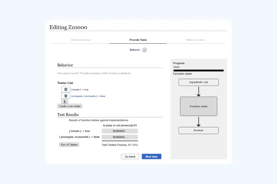 Wikimedia strategies image
